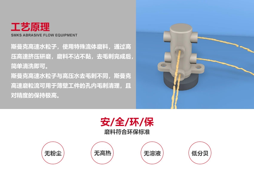 磨粒流<a href='http://m.excellmobile.com' target='_blank'><u>去毛刺機(jī)</u></a>廣泛應(yīng)用于<a href='http://m.excellmobile.com' target='_blank'><u>交叉孔去毛刺</u></a>,<a href='http://m.excellmobile.com' target='_blank'><u>內(nèi)孔去毛刺</u></a>,微孔去毛刺,齒輪去毛刺